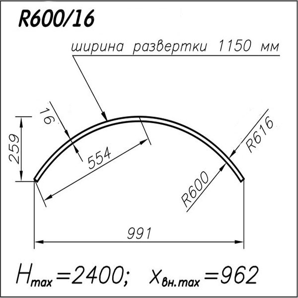 Панель R600 16 мм выпуклая