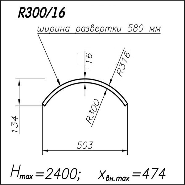 Панель R300 16 мм вогнутая