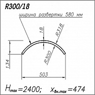 Панель R300 18 мм выпуклая