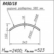 Панель R450 18 мм выпуклая