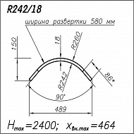 Панель R242 18 мм вогнутая